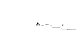 wheelie practise