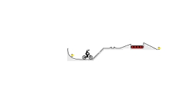 Mini Skate Jumps