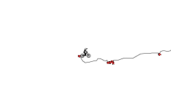 just a bit hard track