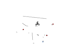 How2Pass (1)