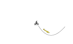 fun track