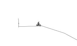 Complicated Track