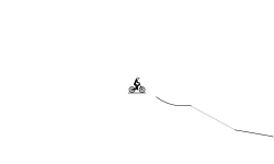 The long run (or ride)
