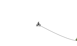 big jumps an speed