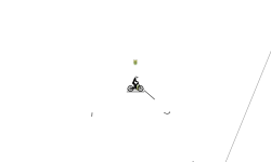 Short auto