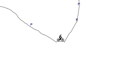 Endurance