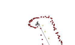 spike fall