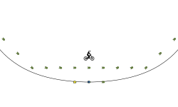 hard loop