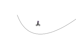 Fun blob auto #2