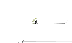 Backwards Glitch