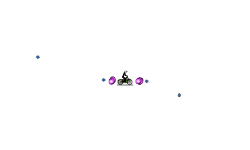 part gravity (auto)