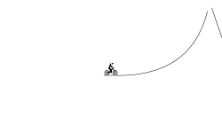 Big Jumps