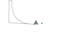 Gravity