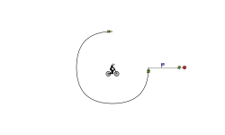 FUN GRAVITY