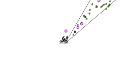 sub 10 possible