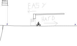 easy or hard