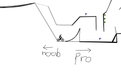 noob_pro