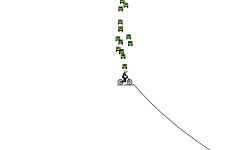 Impossible track