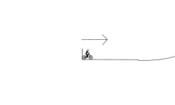 BMX Training Area