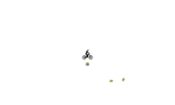 Gravity