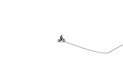 IMPOSSIBLE test