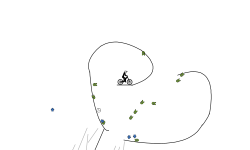 Super fast track
