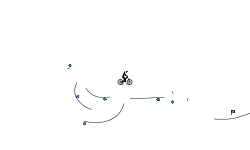 I made an auto