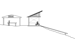 DH Course world cup