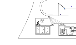Escaping the nuclear