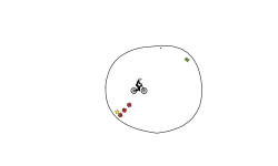 loop