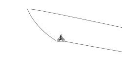 easy track sonic