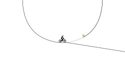 loops o' 2