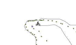 BLOB TIME TRIAL