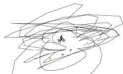 Scribble trial
