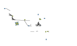 Undoing the glitches