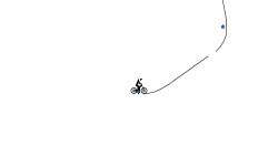 BMX Hold <---