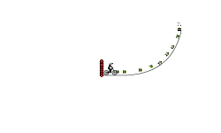 loop auto