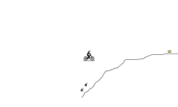 Short Easy Track
