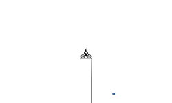 fast