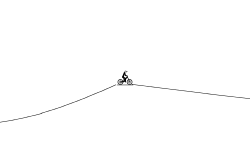 the looping