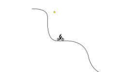 The Bumpy Road