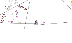portal destination