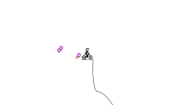 Short and Fun Track