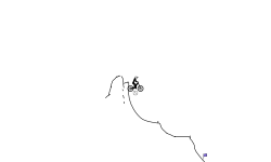 Wheelist