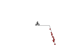 Dropper