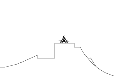 BMX or Mountain Bike