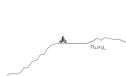 How Good are you At Jumps?