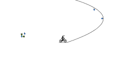 wheeeeeeee