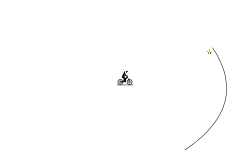 Not my track for