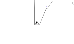 Medium Climb